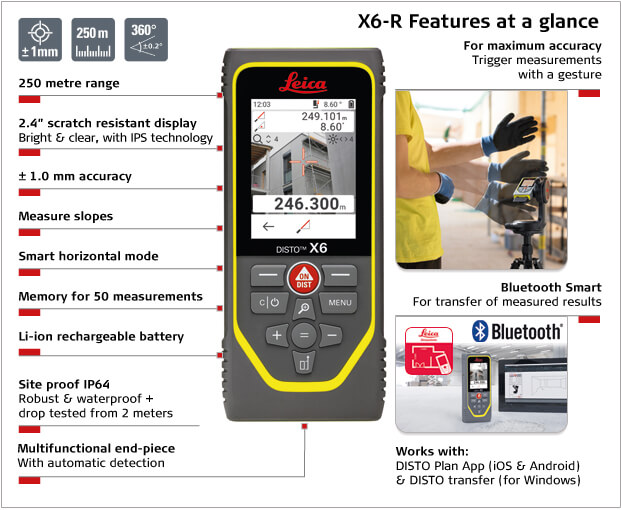 DISTO X6-R - features at a glance